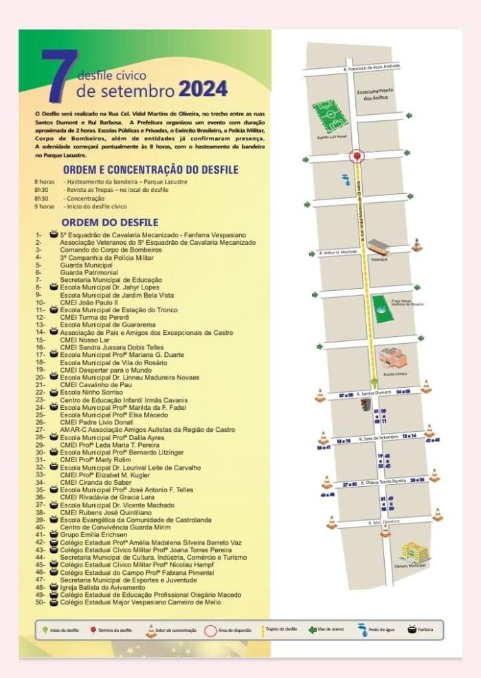 DESFILE CÍVICO DE 7 DE SETEMBRO EM CASTRO REÚNE ESCOLAS, ENTIDADES E FORÇAS MILITARES NESTE SÁBADO