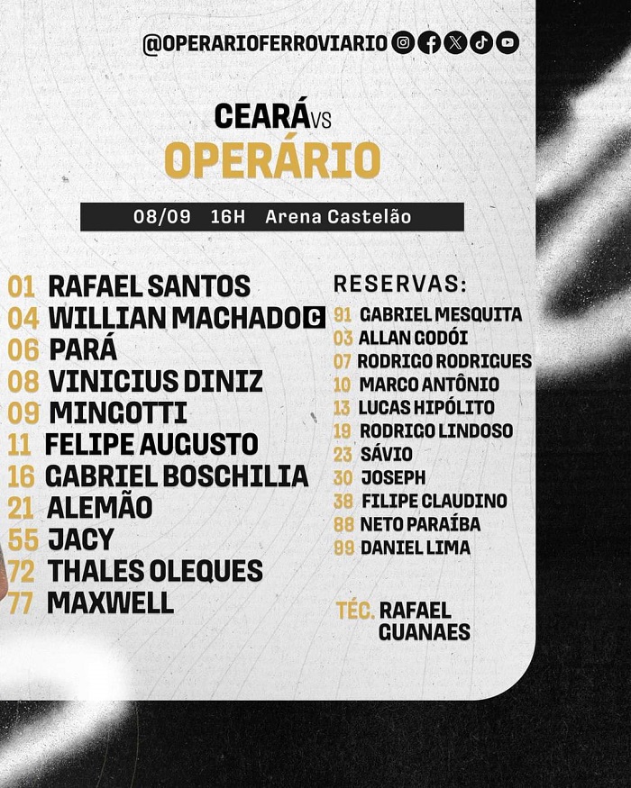 OPERÁRIO ESCALADO PARA ENFRENTAR O CEARÁ