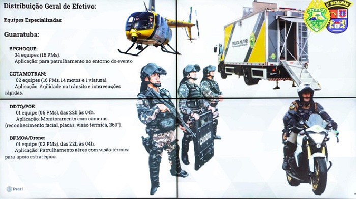 RÉVEILLON TERÁ REFORÇO DAS FORÇAS POLICIAIS E BOMBEIROS NO LITORAL PARANAENSE